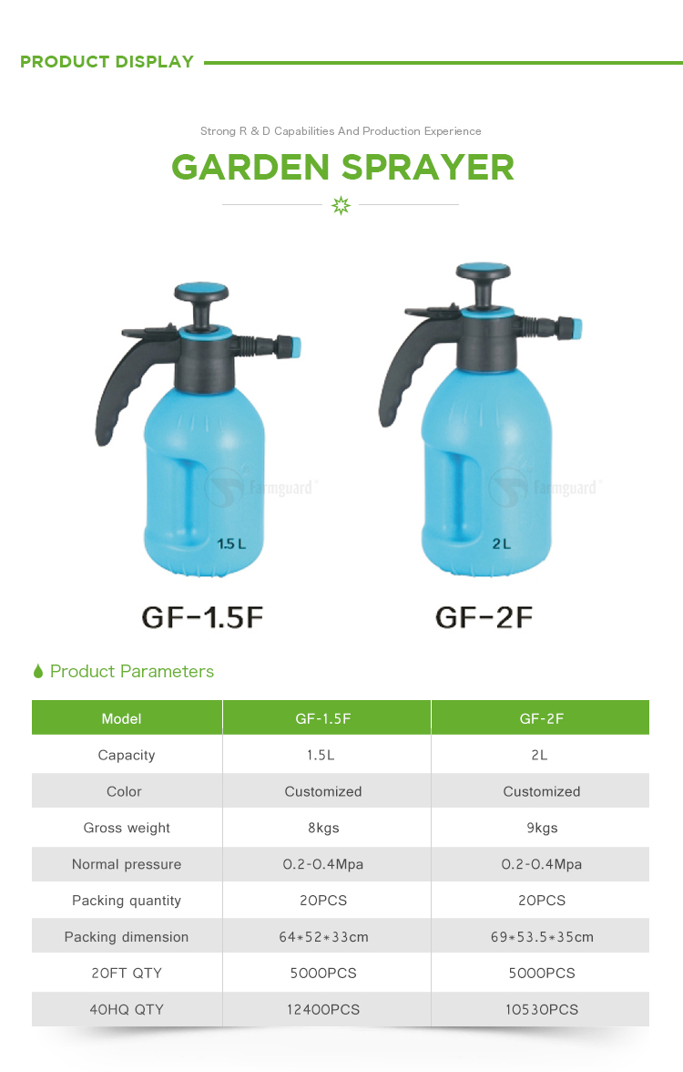 GF-15F-GF-2F